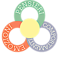 pensieri-emozioni-comportamenti-200x200